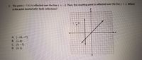 2. The point (-7,4) is reflected over the line x = -3. Then, the resulting point is reflected over the liney x. Where
is the point located after both reflections?
(-7,4)
A. (-10,-7)
B. (1,4)
C (4,-7)
D. (4, 1)
