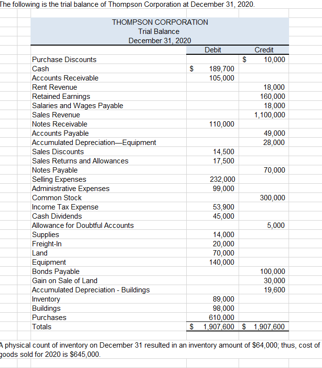 answered-the-following-is-the-trial-balance-of-bartleby