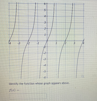 4-
3.
-3
1.
4
-2
-3
-4
-5
-6
Identify the function whose graph appears above.
f(x) =
3.
2.
