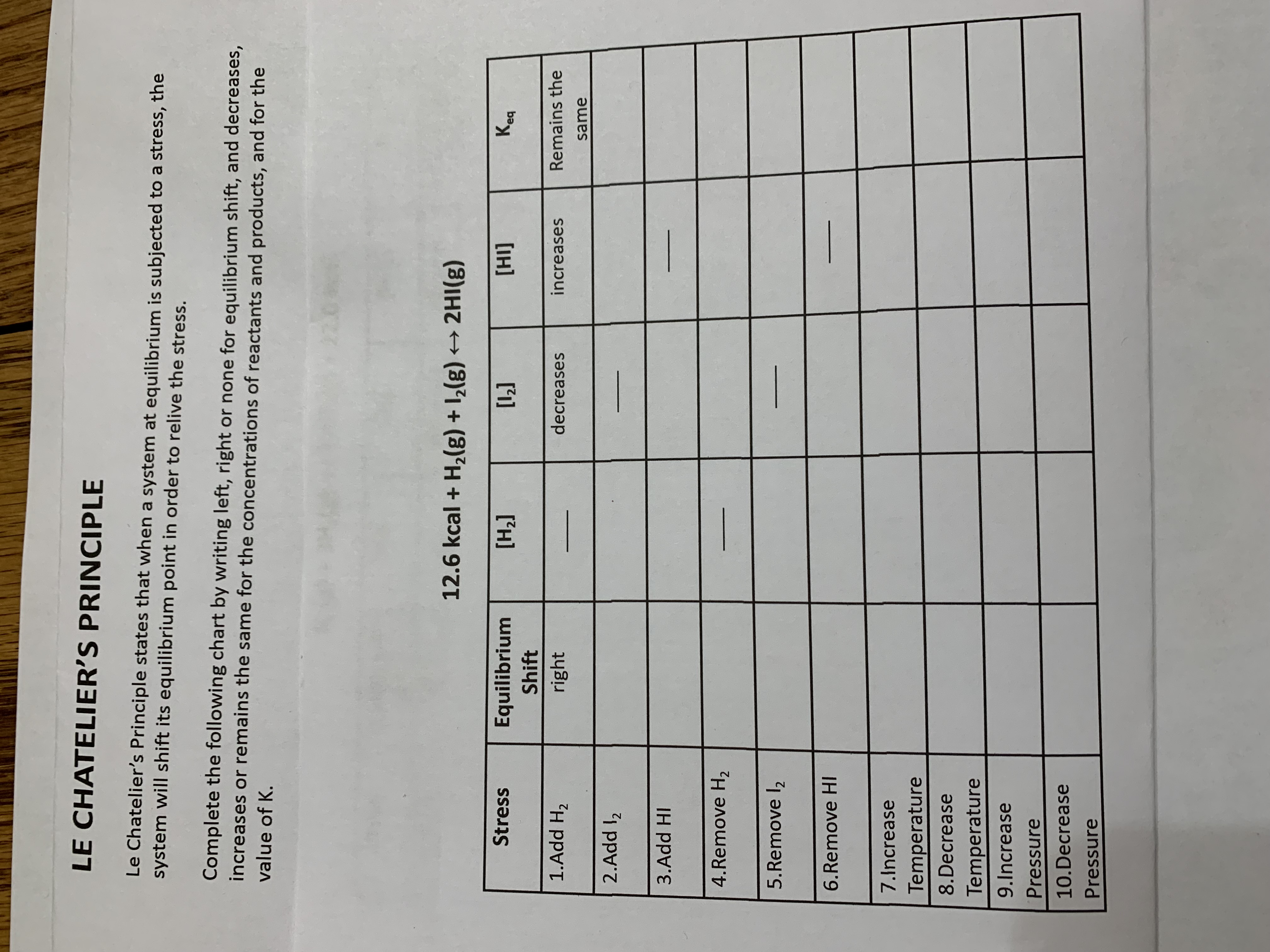 **LE CHATELIER’S PRINCIPLE**

Le Chatelier’s Principle states that when a system at equilibrium is subjected to a stress, the system will shift its equilibrium point in order to relieve the stress.

Complete the following chart by writing left, right, or none for equilibrium shift, and decreases, increases, or remains the same for the concentrations of reactants and products, and for the value of K.

**12.6 kcal + H₂(g) + I₂(g) ⇄ 2HI(g)**

| Stress                  | Equilibrium Shift | [H₂]        | [I₂]           | [HI]      | K_eq             |
|-------------------------|-------------------|-------------|----------------|-----------|------------------|
| 1. Add H₂               | right             | ___         | decreases      | increases | Remains the same |
| 2. Add I₂               |                   |             |                |           |                  |
| 3. Add HI               |                   |             |                |           |                  |
| 4. Remove H₂            |                   | ___         |                |           |                  |
| 5. Remove I₂            |                   |             | ___            |           |                  |
| 6. Remove HI            |                   |             |                | ___       |                  |
| 7. Increase Temperature |                   |             |                |           |                  |
| 8. Decrease Temperature |                   |             |                |           |                  |
| 9. Increase Pressure    |                   |             |                |           |                  |
| 10. Decrease Pressure   |                   |             |                |           |                  |