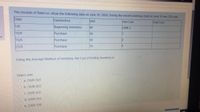 The records of Rami co. show the following data on June 30, 2020, During the month inventory Sold on June 30 was 120 units.
Date
Explanation
Unit
Unit Cost
Total Cost
1/6
Beginning inventory
60
OMR 5
10/6
Purchase
50
7
on
15/6
Purchase
50
25/6
Purchase
70
Using the Average Method of Inventory, the Cost of Ending inventory is:
Select one:
O a. OMR 503
O b. OMR 803
Oc OMR 603
d. OMR 903
Oe. OMR 700
