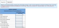 Required A
Required B
Perform a horizontal analysis, showing the percentage change in each income statement component between Year 3 and Year
4. (Negative answers should be indicated by a minus sign. Round your answers to 1 decimal place. (i.e., .234 should be
entered as 23.4).)
GIBSON COMPANY
Horizontal Analysis of Income Statements
Percentage Change
over Year 3
Sales
Cost of goods sold
Selling expenses
Administrative expenses
Interest expense
Total expenses
Income before taxes
Income taxes expense
Net income (loss)
