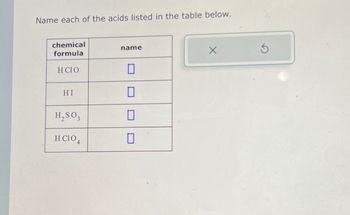 Name each of the acids listed in the table below.
chemical
formula
name
HCIO
☐
HI
☐
H₂SO3
Π
HCIO4
☐