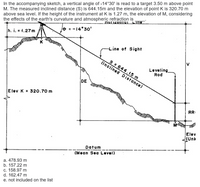 In the accompanying sketch, a vertical angle of -14°30' is read to a target 3.50 m above point
M. The measured inclined distance (S) is 644.15m and the elevation of point K is 320.70 m
above sea level. If the height of the instrument at K is 1.27 m, the elevation of M, considering
the effects of the earth's curvature and atmospheric refraction is
e =-14°30'
h. i. = 1.27 m
K
-Line of Sight
S 644.15 m
(Inclined Distance)
Leveling
Rod
DE
Elev K = 320.70 m
RR:
Elev
(Unk
Datum
(Mean Sea Lovel)
а. 478.93 m
b. 157.22 m
с. 158.97 m
d. 162.47 m
e. not included on the list
