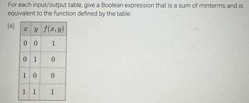 For each input/output table, give a Boolean expression that is a sum of minterms and is
equivalent to the function defined by the table.
(a)
xy f(x, y)
00 1
01
0
100
1 1
1