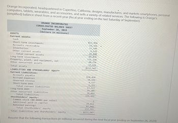 Orange Incorporated, headquartered in Cupertino, California, designs, manufactures, and markets smartphones, personal
computers, tablets, wearables, and accessories, and sells a variety of related services. The following is Orange's
(simplified) balance sheet from a recent year (fiscal year ending on the last Saturday of September).
ORANGE INCORPORATED
CONSOLIDATED BALANCE SHEET
September 28, 2019
(dollars in millions)
ASSETS
Current assets:
Cash
Short-term investments
Accounts receivable
Inventories
$13,954
11,321
17,595
Other current assets
2,125
24,040
Total current assets
69,035
Long-term investments
131,120
Property, plant, and equipment, net
20,776
Other noncurrent assets
12,616
Total assets
$233,547
LIABILITIES AND STOCKHOLDERS' EQUITY
Current Liabilities:
Accounts payable
$30,420
Accrued expenses
18,591
Unearned revenue
Short-term debt
8,557
6,355
Total current liabilities
63,923
Long-term debt
Other noncurrent liabilities
Total liabilities
Stockholders' equity:
Common stock ($0.00001 par value)
Additional paid-in capital
Retained earnings
Total stockholders' equity
Total liabilities and shareholders' equity
Assume that the following transactions (in millions) occurred during the next fiscal year (ending on September 26, 2020):
29,205
28,064
121,192
1
24,412
87,942
112,355
$233,547