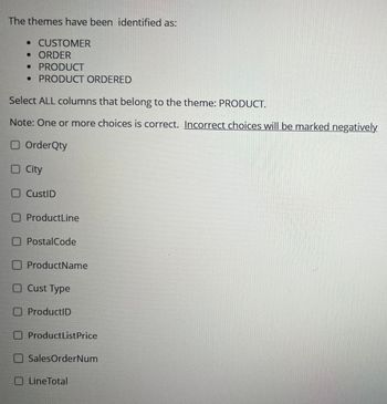 The themes have been identified as:
• CUSTOMER
• ORDER
⚫ PRODUCT
• PRODUCT ORDERED
Select ALL columns that belong to the theme: PRODUCT.
Note: One or more choices is correct. Incorrect choices will be marked negatively
☐ OrderQty
☐ City
CustID
ProductLine
PostalCode
ProductName
Cust Type
ProductID
ProductListPrice
SalesOrderNum
Line Total