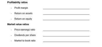 Profitability ratios
Profit margin
Return on assets
Return on equity
Market value ratios
Price-earnings ratio
Dividends per share
Market to book ratio