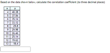 Based on the data shown below, calculate the correlation coefficient (to three decimal places)
X
y
4 40.38
5
6
7
8
9
37.56
35.14
33.12
29.8
29.98
10 26.46
11 25.14
12
13
19.62
18.4