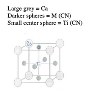 Large grey = Ca
Darker spheres =M (CN)
Small center sphere = Ti (CN)
(Ca
