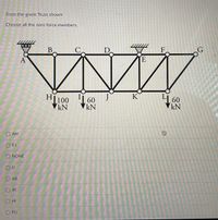 From the given Truss shown
Choose all the zero force members.
C
D.
F
A
E
K
H[100
♥kN
| 60
J
[ 60
VkN
♥kN
O AH
АН
O EJ
NONE
IJ
АВ
O JK
HI
FG
