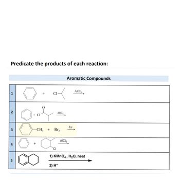 Predicate the products of each reaction:
2
3
5
+ CI
+
+
Cl
AICI
-CH3 + Br₂
Aromatic Compounds
AICI3
hv
AICI
1) KMnO4, H₂O, heat
2) H+