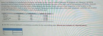 Santa Cruz Bottling is a manufacturer of organic soft drinks on the coast of central California. Its products are enjoying a growing
reputation and increased demand throughout the American Southwest. Because of the high cost of transporting soft drinks, they are
considering a new plant to serve the states of New Mexico and Arizona. A key concern in their search for a new location is the
resultant transportation costs to serve their key markets. Following is a list of cities where their main wholesale customers are located,
along with estimated annual demand in cases of product for each.
CITY
Phoenix
X-COORDINATES
y-COORDINATES
260
260
Tucson
360
135
Albuquerque
810
Santa Fe
860
460
530
NUMBER OF CASES
26,000
22,000
30,000
18,000
a. Use the centroid method to recommend a location for the new bottling plant. (Round your answers to 1 decimal place.)
Cx
Cy