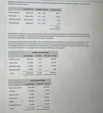 Marigold, Ltd. manufactures shirts, which it sells to customers for embroidering with various slogans and emblems. The standard cost
card for the shirts is as follows.
Direct materials
Direct labor
Variable overhead
Fixed overhead
Indirect material
Indirect labor
Equipment repair
Equipment power
Total
Supervisory salaries
Insurance
Property taxes
Depreciation
Standard Price
$3 per yard
$14 per DLH
$3.20 per DLH
$3 per DLH
Utilities
Quality inspection
Total
Sandy Robison, operations manager, was reviewing the results for November when he became upset by the unfavorable variances he
was seeing. In an attempt to understand what had happened, Sandy asked CFO Suzy Summers for more information. She provided the
following overhead budgets, along with the actual results for November.
Annual Budget
$449,000
The company purchased 82,000 yards of fabric and used 93,600 yards of fabric during the month. Fabric purchases during the month
were made at $2.80 per yard. The direct labor payroll ran $459,375, with an actual hourly rate of $12.25 per direct labor hour. The
annual budgets were based on the production of 600,000 shirts, using 450,000 direct labor hours. Though the budget for November
was based on 45.500 shirts, the company actually produced 42,000 shirts during the month.
Variable Overhead Budget
295,000
195,000
51,000
Standard Quantity
200 yards
0.75 DLH
0.75 DLH
$990,000
0.75 DLH
75,000
320,000
207,000
278,000
$1,491,000
$1.20
0.75
0.30
0.15
Fixed Overhead Budget
Annual Budget November-Actual
$256,000
355,000
Per Shirt November-Actual
$2.40
$21,900
27,000
Standard Cost
6,600
25,600
20,900
25,300
$127,300
$6.00
$21.15
$49,300
10.50
30,900
20,800
7,400
2.40
$108,400
2.25