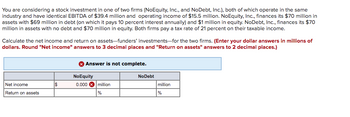 You are considering a stock investment in one of two firms (NoEquity, Inc., and NoDebt, Inc.), both of which operate in the same
industry and have identical EBITDA of $39.4 million and operating income of $15.5 million. NoEquity, Inc., finances its $70 million in
assets with $69 million in debt (on which it pays 10 percent interest annually) and $1 million in equity. NoDebt, Inc., finances its $70
million in assets with no debt and $70 million in equity. Both firms pay a tax rate of 21 percent on their taxable income.
Calculate the net income and return on assets-funders' investments-for the two firms. (Enter your dollar answers in millions of
dollars. Round "Net income" answers to 3 decimal places and "Return on assets" answers to 2 decimal places.)
Answer is not complete.
NoEquity
Net income
$
0.000
million
Return on assets
%
NoDebt
million
%