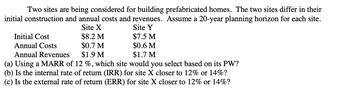 Two sites are being considered for building prefabricated homes. The two sites differ in their
initial construction and annual costs and revenues. Assume a 20-year planning horizon for each site.
Site X
Site Y
$8.2 M
$7.5 M
Initial Cost
Annual Costs
$0.7 M
$0.6 M
Annual Revenues
$1.9 M
$1.7 M
(a) Using a MARR of 12 %, which site would you select based on its PW?
(b) Is the internal rate of return (IRR) for site X closer to 12% or 14%?
(c) Is the external rate of return (ERR) for site X closer to 12% or 14%?