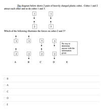 Answered: The diagram below shows 2 pairs of… | bartleby