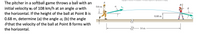 Copyright © McGraw-Hill Education. Permission required for reproduction or display.
The pitcher in a softball game throws a ball with an
initial velocity vo of 108 km/h at an angle a with
the horizontal. If the height of the ball at Point B is
A
В
0.6 m
0.68 m
0.68 m, determine (a) the angle a, (b) the angle
O that the velocity of the ball at Point B forms with
14 m
the horizontal.
