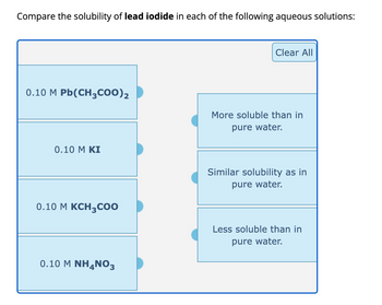 Compare the solubility of lead iodide in each of the following aqueous solutions:
0.10 M Pb(CH3COO)2
Clear All
More soluble than in
pure water.
0.10 M KI
Similar solubility as in
pure water.
0.10 M KCH3COO
Less soluble than in
0.10 M NH4NO3
pure water.