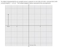 An object (represented by an upright arrow) is placed on one side of a thin, concave lens with
a focal length f = -10 cm. The scaled diagram below represents this arrangement.
Object
Concave lens
