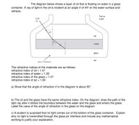 The diagram below shows a layer of oil that is floating on water in a glass
container. A ray of light in the oil is incident at an angle 0 of 44° on the water surface and
refracts.
Not to
light
scale
гay
44°
oil
water
glass
air
glass container
The refractive indices of the materials are as follows:
refractive index of oil = 1.47
refractive index of water = 1.33
refractive index of the glass = 1.47
refractive index of air = 1.00
a) Show that the angle of refraction 0 in the diagram is about 50°.
b) The oil and the glass have the same refractive index. On the diagram, draw the path of the
light ray after it strikes the boundary between the water and the glass and enters the glass.
Label the value of the angle of refraction in the glass on the diagram
c) A student is surprised that no light comes out of the bottom of the glass container. Explain
why no light is transmitted through the glass-air interface and include any mathematical
working to justify your explanation.
