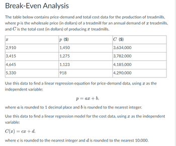 Break-Even Analysis
The table below contains price-demand and total cost data for the production of treadmills,
where p is the wholesale price (in dollars) of a treadmill for an annual demand of a treadmills,
and C is the total cost (in dollars) of producing a treadmills.
x
2,910
3,415
4,645
5,330
p ($)
1,450
1,275
1,123
918
C ($)
3,634,000
3,782,000
4,185,000
4,290,000
Use this data to find a linear regression equation for price-demand data, using a as the
independent variable:
p = ax + b,
where a is rounded to 1 decimal place and b is rounded to the nearest integer.
Use this data to find a linear regression model for the cost data, using a as the independent
variable:
C(x) = cx + d,
where c is rounded to the nearest integer and d is rounded to the nearest 10,000.