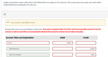 Indigo Corporation made credit sales of $19,800 which are subject to 7% sales tax. The corporation also made cash sales which
totaled $28,462 including the 7% sales tax.
(a)
Your answer is partially correct.
Prepare the entry to record Indigo's credit sales. (If no entry is required, select "No Entry" for the account titles and enter o for the
amounts. Credit account titles are automatically indented when amount is entered. Do not indent manually.)
Account Titles and Explanation
Cash
Sales Revenue
Sales Tax Payable
Debit
28462
Credit
26600
1862