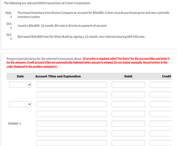 The following are selected 2020 transactions of Culver Corporation.
Sept.
Purchased inventory from Encino Company on account for $46,800. Culver records purchases gross and uses a periodic
inventory system.
1
Issued a $46,800, 12-month, 8% note to Encino in payment of account.
Oct.
1
Oct.
1
Borrowed $46,800 from the Shore Bank by signing a 12-month, zero-interest-bearing $49,920 note.
Prepare journal entries for the selected transactions above. (If no entry is required, select "No Entry" for the account titles and enter O
for the amounts. Credit account titles are automatically indented when amount is entered. Do not indent manually. Record entries in the
order displayed in the problem statement.)
Account Titles and Explanation
Date
October 1
Debit
Credit