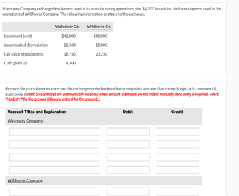 Waterway Company exchanged equipment used in its manufacturing operations plus $4,500 in cash for similar equipment used in the
operations of Wildhorse Company. The following information pertains to the exchange.
Equipment (cost)
Accumulated depreciation
Fair value of equipment
Cash given up
Waterway Co.
$42,000
28,500
18,750
4,500
Wildhorse Company:
Account Titles and Explanation
Waterway Company:
Wildhorse Co.
$42,000
15,000
Prepare the journal entries to record the exchange on the books of both companies. Assume that the exchange lacks commercial
substance. (Credit account titles are automatically indented when amount is entered. Do not indent manually. If no entry is required, select
"No Entry" for the account titles and enter O for the amounts.)
23,250
Debit
Credit
III