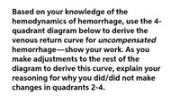 Based on your knowledge of the
hemodynamics of hemorrhage, use the 4-
quadrant diagram below to derive the
venous return curve for uncompensated
hemorrhage-show your work. As you
make adjustments to the rest of the
diagram to derive this curve, explain your
reasoning for why you did/did not make
changes in quadrants 2-4.
