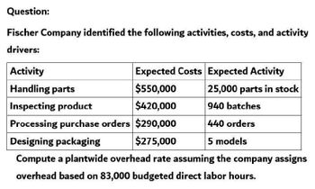 Question:
Fischer Company identified the following activities, costs, and activity
drivers:
Activity
Handling parts
Expected Costs Expected Activity
$550,000
25,000 parts in stock
Inspecting product
$420,000
940 batches
Processing purchase orders $290,000
440 orders
Designing packaging
$275,000
5 models
Compute a plantwide overhead rate assuming the company assigns
overhead based on 83,000 budgeted direct labor hours.