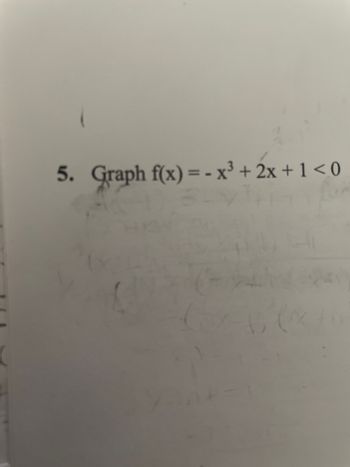 Answered: 5. Graph f(x) = -x³+2x+1