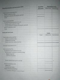 Equivalent Units
Materials Conversion
Quantity
Quantity Schedule and Equivalent Units
Schedule
Units to be accounted for:
Work in process, beg.
Started in process during the period
Total
Units accounted for:
Completed and transferred out:
From work in process, beg
From started in process during the period
Work in process, end
Total
Total and Unit Costs
Costs
Total
Materials Conversion
Cost to be accounted for
Work in process, beg
Added this period
Total cost to be accounted for
Cost per equivalent unit
Cost accounted for
Completed and transferred out:
From work in process inventory beg:
Beginning cost
Cost to complete:
From started during the period
Work in process, end:
Materials
Conversion costs
Total cost accounted for
*rounded off figure / squeeze figure
