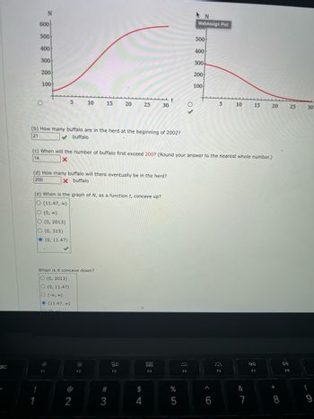 SC
600
500
400
N
300
!
200
100
1
(b) How many buffalo are in the herd at the beginning of 2002?
21
✔ buffalo
(d) How many buffalo will there eventually be in the herd?
200
X buffalo
(e) When is the graph of N, as a function t, concave up?
O (11.47, ∞)
O (0, ∞)
O (0, 2013)
O (0, 315)
5 10 15 20 25
(0, 11.47)
:0
F1
When is it concave down?
O (0, 2013)
O (0, 11.47)
O (-∞0, ∞0)
(11.47, ∞)
(c) When will the number of buffalo first exceed 200? (Round your answer to the nearest whole number.)
14
X
@
2
F2
#3
30
20
F3
$
4
t
000
000
F4
%
5
O
F5
AN
WebAssign Plot
000
500
400
300
200
1000
A
5
6
10
F6
&
15
7
Aa
F7
20 25
*
8
DII
F8
30
9