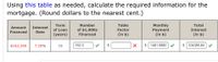 Using this table as needed, calculate the required information for the
mortgage. (Round dollars to the nearest cent.)
Number
Table
Monthly
Payment
(in $)
Term
Total
Amount
Interest
of $1,000s
Financed
of Loan
Factor
Interest
Financed
Rate
(years)
(in $)
(in $)
$162,300
7.25%
15
162.3
$
$ 1481.5880
$ 104385.84
%24
