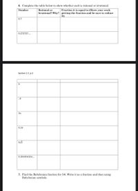 6. Complete the table below to show whether each is rational or irrational.
Number
Rational or
Fraction it is equal to (Show your work
Irrational? Why? getting the fraction and be sure to reduce
it).
0.7
0.272727...
Section 2.7, p.2
-8
3n
0.34
5/3
0.304304304...
7. Find the Babylonian fraction for 5/6. Write it as a fraction and then using
Babylonian symbols.
