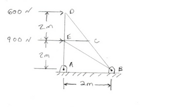 600 N
900 N
↑
zm
2m
↓
E
A
2m-
→
B