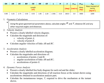 OA
0.90
CG
Length
[m]
3.25 2.75 5.50 0.55 1.85
AB
BC
BD
2. Velocity Analysis
OE
CE
2.20 2.581 3.15
Present a clearly labelled velocity diagram;
4. Dynamic Forces Analysis
• Calculate the magnitude and direction of:
o velocity of point A;
o velocity of point B.
• Calculate angular velocities of links AB and BC.
H
3. Acceleration Analysis
• Present a clearly labelled acceleration diagram;
Calculate the magnitudes and directions of:
o acceleration of points A and B;
o angular acceleration of links AB and BC;
o accelerations of points G.
B
WOA
[deg] [rad/s]
1. Geometry Calculations
Using the given geometrical parameters above, calculate angles and Y, distance OC and any
other required angles and distances.
160.0 3.0
M BD
Mass
[kg]
3000
J BD
Mass moment of
inertia
[kg.m²]
2200
Present a clearly labelled free body diagram for each rod and the slider;
• Calculate the magnitudes and directions of all reaction forces at the instant shown using
accelerations obtained in acceleration analysis part;
Calculate the instantaneous torque, T, required to drive the mechanism at the instant
shown.