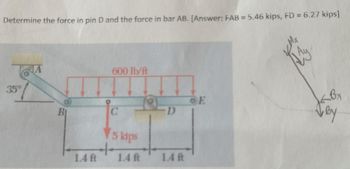 Determine the force in pin D and the force in bar AB. [Answer: FAB = 5.46 kips, FD = 6.27 kips]
600 lb/ft
35°
E
B
C
D
↓ BY
5 kips
1.4 ft
1.4 ft
14 ft