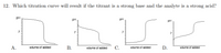 12. Which titration curve will result if the titrant is a strong base and the analyte is a strong acid?
pH
pH.
PH
pH
А.
volume of added
В.
volurme of added
С.
volume of added
D.
volume of added
