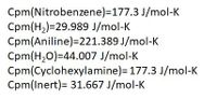 Cpm(Nitrobenzene)=177.3 J/mol-K
Cpm(H2)=29.989 J/mol-K
Cpm(Aniline)=221.389 J/mol-K
Cpm(H,O)=44.007 J/mol-K
Cpm(Cyclohexylamine)= 177.3 J/mol-K
Cpm(Inert)= 31.667 J/mol-K
