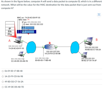 Answered: As Shown In The Figure Below, Computer… | Bartleby