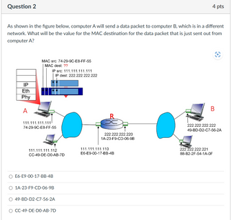 Question 2 As shown in the figure below, computer… | bartleby