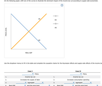 **Text Transcription for Educational Website:**

**Graph Analysis:**

The graph illustrates the interaction between Aggregate Demand (AD) and Aggregate Supply (AS) in an economy, depicting the relationship between the price level and real GDP.

- **Axes:**
  - The vertical axis represents the **Price Level**.
  - The horizontal axis represents **Real GDP**.

- **Curves:**
  - The **AD Curve** (Aggregate Demand) is shown as a downward-sloping line, indicating that as the price level decreases, the quantity of real GDP demanded increases.
  - The **AS Curve** (Aggregate Supply) is an upward-sloping line, suggesting that as the price level increases, the quantity of real GDP supplied also increases.

- **Sliders:**
  - Two sliders are provided to manipulate the positions of the AD and AS curves, allowing users to simulate changes in economic conditions. These sliders help visualize the impact of income tax cuts as perceived by supply-side economists. For example, shifting the AS curve to the right can illustrate an increase in aggregate supply due to a tax cut.

**Causation Chains Table:**

The table requires users to complete causation chains reflecting the Keynesian and supply-side effects of an income tax cut for two different scenarios (Case I and Case II). Dropdown menus allow users to select appropriate terms to fill in the gaps.

**Case I: Supply-Side Economics**
1. **Policy:** Income tax cut
2. **Effect:** Increases the supply of labor
3. **Result:** [Dropdown to select appropriate term related to aggregate supply]
4. **Outcome:** Real GDP [Dropdown to select impact on real GDP and the price level]

**Case II: Keynesian Economics**
1. **Policy:** Income tax cut
2. **Effect:** Increases consumption spending
3. **Result:** [Dropdown to select appropriate term related to aggregate demand]
4. **Outcome:** Real GDP [Dropdown to select impact on real GDP and the price level]

This educational tool helps students understand the theoretical perspectives and economic impacts of fiscal policies like income tax cuts.