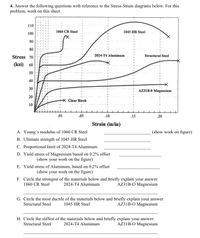 **Educational Content: Stress-Strain Analysis**

**Stress-Strain Diagram Explanation:**

The graph presents stress-strain curves for different materials, including 1060 CR Steel, 1045 HR Steel, 2024-T4 Aluminum, Structural Steel, AZ31B-O Magnesium, and Clear Birch. The stress is measured in ksi (kilopounds per square inch) and the strain in inches per inch.

- **1060 CR Steel**: Exhibits a high stress peak early in the curve.
- **1045 HR Steel**: Shows a steep rise in stress with a higher ultimate strength.
- **2024-T4 Aluminum**: Presents moderate stress levels with a noticeable yield point.
- **Structural Steel**: Displays a gentle curve with high ductility.
- **AZ31B-O Magnesium**: Features a low-stress, high-strain behavior.
- **Clear Birch**: Has the lowest stress and strain values.

**Questions and Tasks:**

A. **Young’s Modulus of 1060 CR Steel**  
   (Find the slope in the elastic region of the steel curve and show work on the figure)

B. **Ultimate Strength of 1045 HR Steel**  
   (Identify the highest point on the 1045 HR Steel curve)

C. **Proportional Limit of 2024-T4 Aluminum**  
   (Determine where the aluminum stops having a linear relationship between stress and strain)

D. **Yield Stress of Magnesium based on 0.2% Offset**  
   (Locate the offset line parallel to the linear portion of the curve)

E. **Yield Stress of Aluminum based on 0.2% Offset**  
   (Draw a 0.2% offset line parallel to the aluminum’s elastic region)

F. **Strongest Material (Circle and Explain)**  
   - 1060 CR Steel  
   - 2024-T4 Aluminum  
   - AZ31B-O Magnesium  
   (Choose based on highest stress capability)

G. **Most Ductile Material (Circle and Explain)**  
   - Structural Steel  
   - 1045 HR Steel  
   - AZ31B-O Magnesium  
   (Consider based on the ability to withstand deformation)

H. **Stiffest Material (Circle and Explain)**  
   - Structural Steel  
   - 2024-T4 Aluminum  
   - AZ31B-O Magnesium  
   (Evaluate based on the steepest initial slope in the stress-str