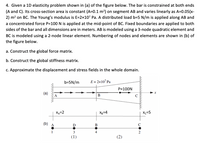 Answered: 4. Given A 1D Elasticity Problem Shown… | Bartleby