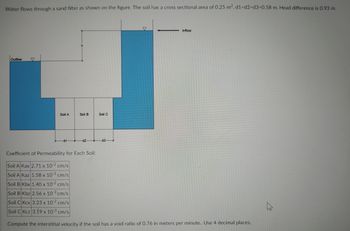 Water flows through a sand filter as shown on the figure. The soil has a cross sectional area of 0.25 m². d1=d2-d3=0.58 m. Head difference is 0.93 m.
7
Inflow
Outflow
Soil A
Soil B
Soil C
d3
Coefficient of Permeability for Each Soil:
Soil A Kax 2.71 x 10-² cm/s
Soil A Kaz 1.58 x 10-³ cm/s
Soil B Kbx 1.40 x 10-² cm/s
Soil B Kbz 2.56 x 10-³ cm/s
Soil C Kcx 3.23 x 102 cm/s
Soil C Kcz 3.19 x 10-³ cm/s
Compute the interstitial velocity if the soil has a void ratio of 0.76 in meters per minute.. Use 4 decimal places.