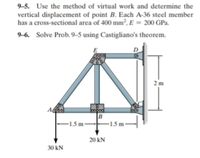 9-5. Use the method of virtual work and determine the
vertical displacement of point B. Each A-36 steel member
has a cross-sectional area of 400 mm², E = 200 GPa.
9-6. Solve Prob. 9-5 using Castigliano's theorem.
2 m
B
-1.5 m-
-1.5 m -
20 kN
30 kN
