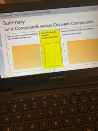 CAELLE PIERRE - LAB 16: COVALENT AND IONIC COMPOUNDS
Summary
lonic Compounds versus Covalent Compounds
How are covalent compounds different
How are ionic compounds different
from covalent compounds?
How are ionic and
covalent
compounds similar?
from ionic compounds?
1.
1.
1.
2.
2.
2.
3.
3.
3.
SAMSUNG
女
&
%
@
23
3
y
W
e
k
d.
a
S

