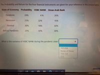 The Probability and Return for the four financial instruments are given for your reference in the below table.
State of Economy Probability HSBC BANK Oman Arab Bank
Pandemic
20%
4%
26%
Recession
25%
32%
16%
Normal
30%
18%
60%
Before Pandemic
25%
50%
80%
What is the variance of HSBC BANK during the pandemic state?
103.058
None of these
135.723
225
